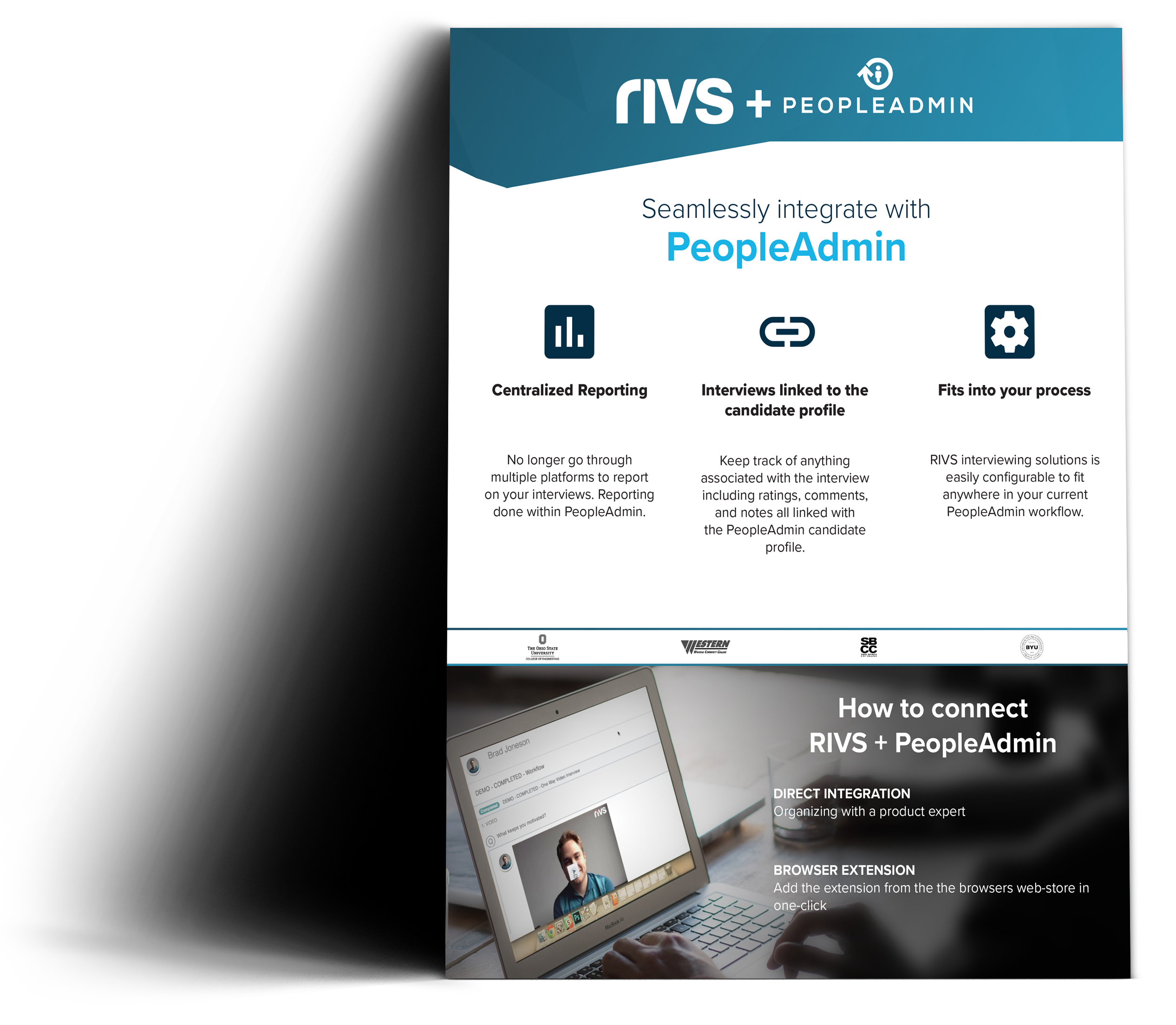 integration-poster-peopleadmin integration-poster-peopleadmin