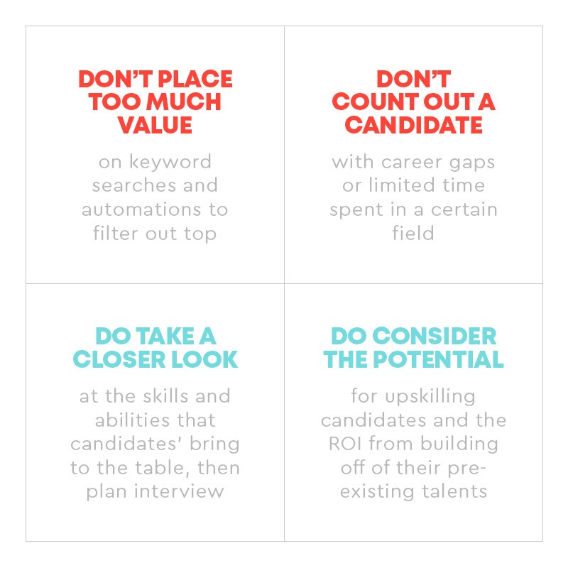 Diagram showcasing the do's and don'ts of a recruiting and hiring strategy