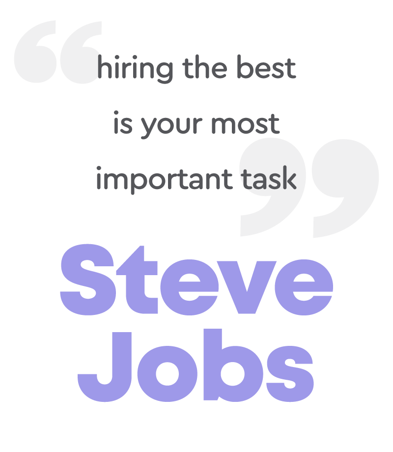 Hiring the best is your most important task - Steve Jobs