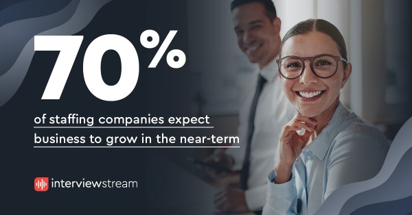 70% of staffing companies expect business to grow in the near term.
