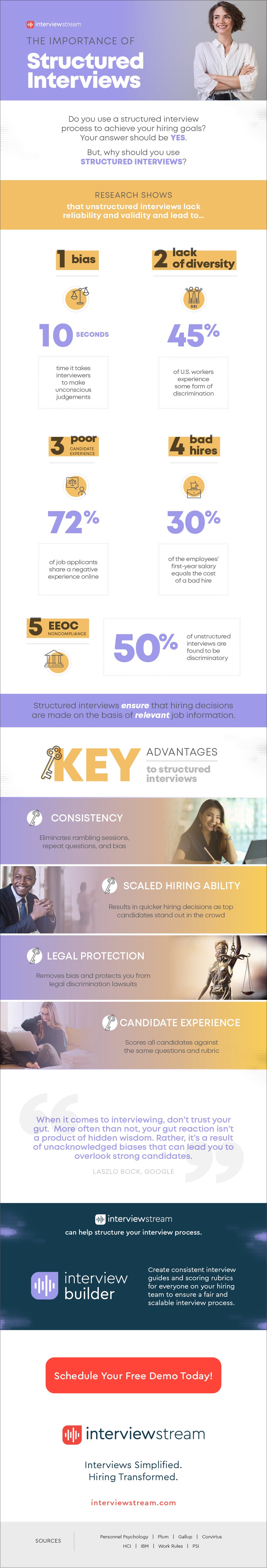 Infographic showing the benefits of a structured interviewing and hiring process.