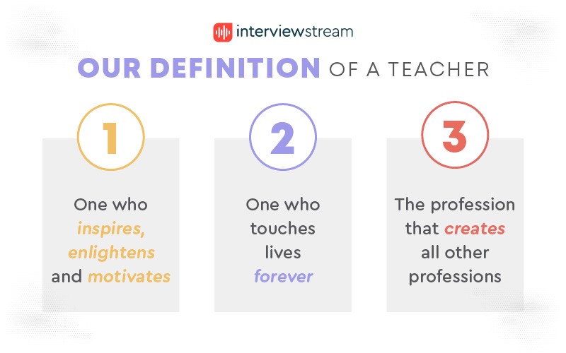 The 3 characteristics your teacher interview questions should focus on.