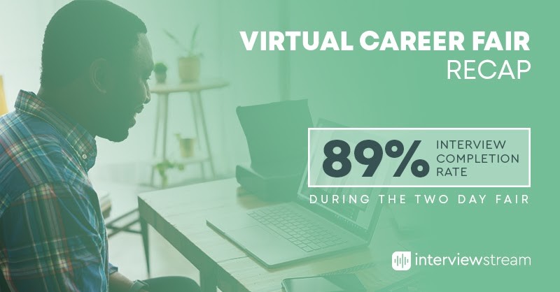89% of candidates invited completed an on demand interview using interviewstream interviewing technology at the OPEF virtual career fair
