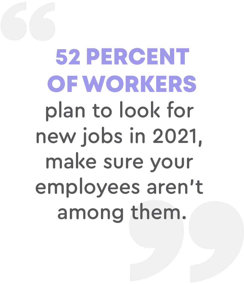 52% of workers plan to look for new jobs in 2021, make sure your employees aren't among them.