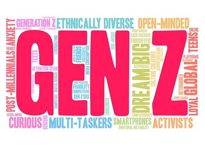 Word cloud with 'Gen Z' as the most prominent words describing the generation.