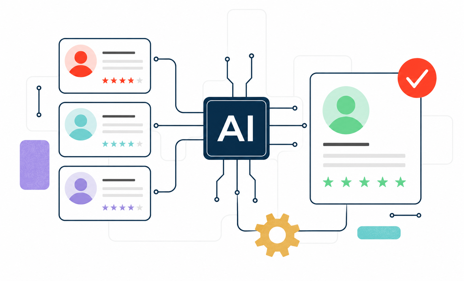 AI powered hiring, strategies and tools for success thumbnail image